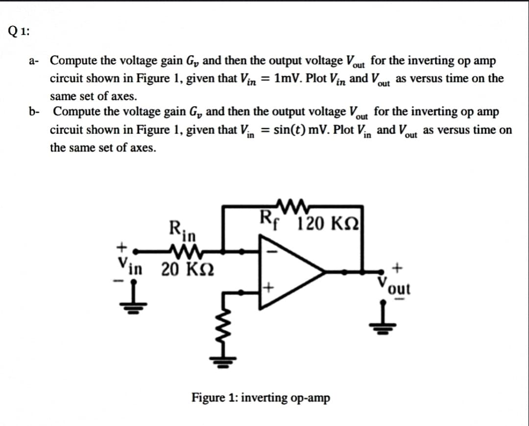 Q 1:
a- Compute the voltage gain G, and then the output voltage Vout for the inverting op amp
circuit shown in Figure 1, given that Vin = 1mV. Plot Vin and Vaut as versus time on the
same set of axes.
for the inverting op amp
b- Compute the voltage gain G, and then the output voltage V,
circuit shown in Figure 1, given that Vn = sin(t) mV. Plot Vn and Von
the same set of axes.
out
as versus time on
out
Rin
Rr° 120 K2|
Vin 20 K2
out
Figure 1: inverting op-amp
