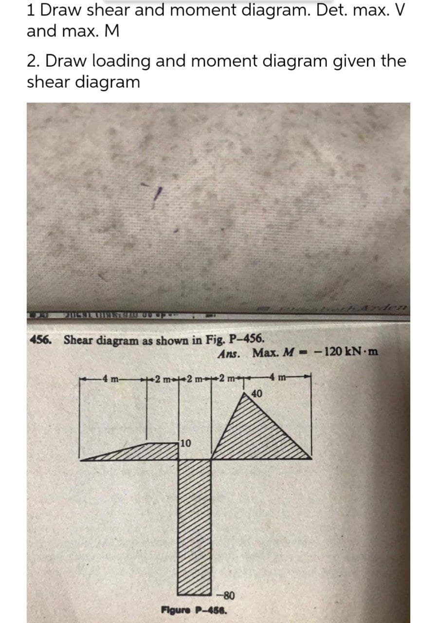 1 Draw shear and moment diagram. Det. max. V
and max. M
2. Draw loading and moment diagram given the
shear diagram
456. Shear diagram as shown in Fig. P-456.
Ans. Max. M--120 kN m
-4 m-
+2 m+2 m 2 m
4 m-
40
10
Figure P-456.
08-
