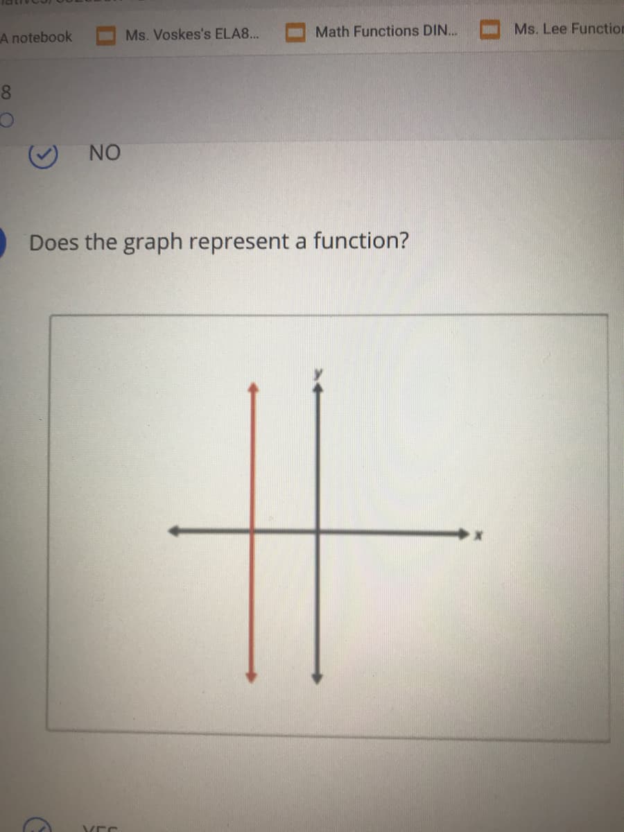 A notebook
Ms. Voskes's ELA8...
Math Functions DIN...
Ms. Lee Function
8
NO
Does the graph represent a function?
