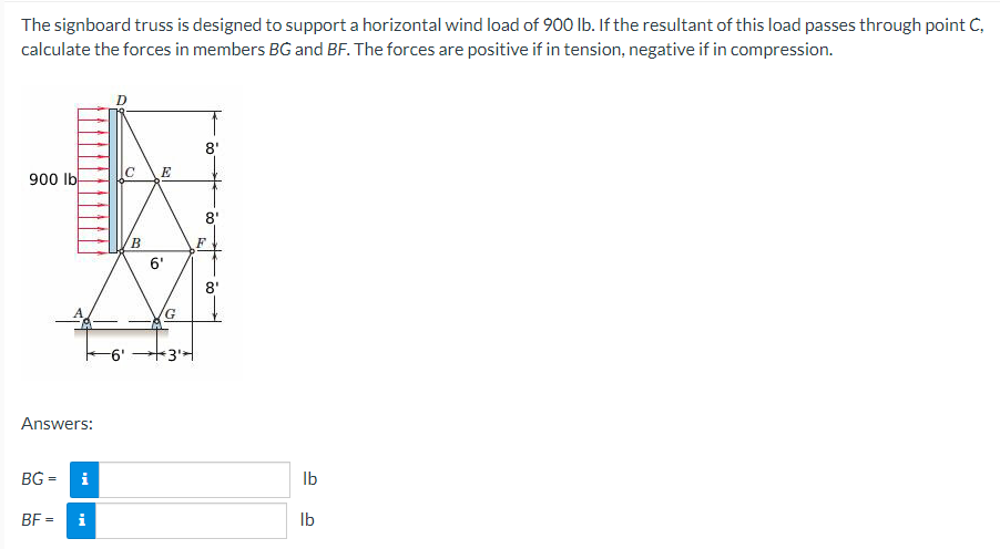 The signboard truss is designed to support a horizontal wind load of 900 lb. If the resultant of this load passes through point C,
calculate the forces in members BG and BF. The forces are positive if in tension, negative if in compression.
8'
E
900 lb-
Answers:
BG= i
BF =
i
B
6'
G
-6' 3¹
8'
F
8'
lb
lb