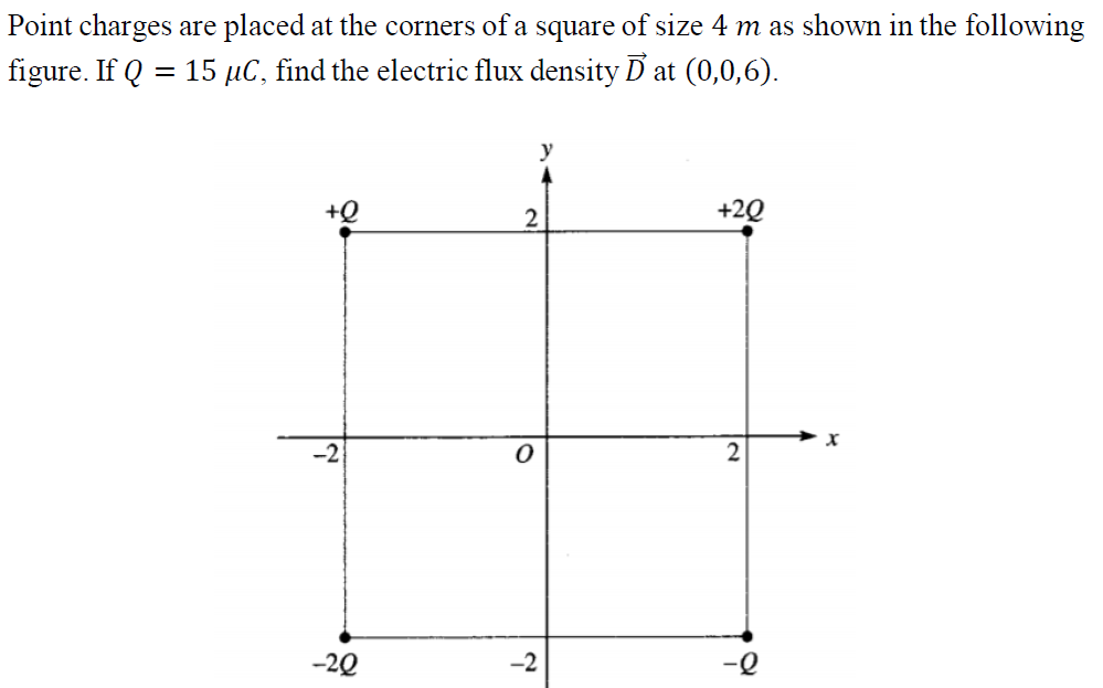 Point charges are placed at the corners of a square of size 4 m as shown in the following
figure. If Q = 15 µC, find the electric flux density D at (0,0,6).
y
+Q
+2Q
-20
-2
