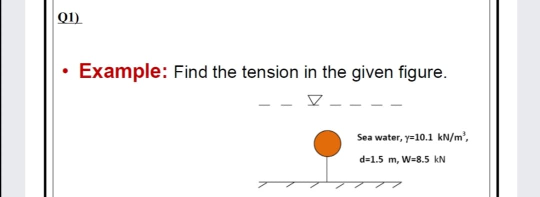 Q1)
Example: Find the tension in the given figure.
Sea water, y=10.1 kN/m³,
d=1.5 m, W=8.5 kN
77/ 77
