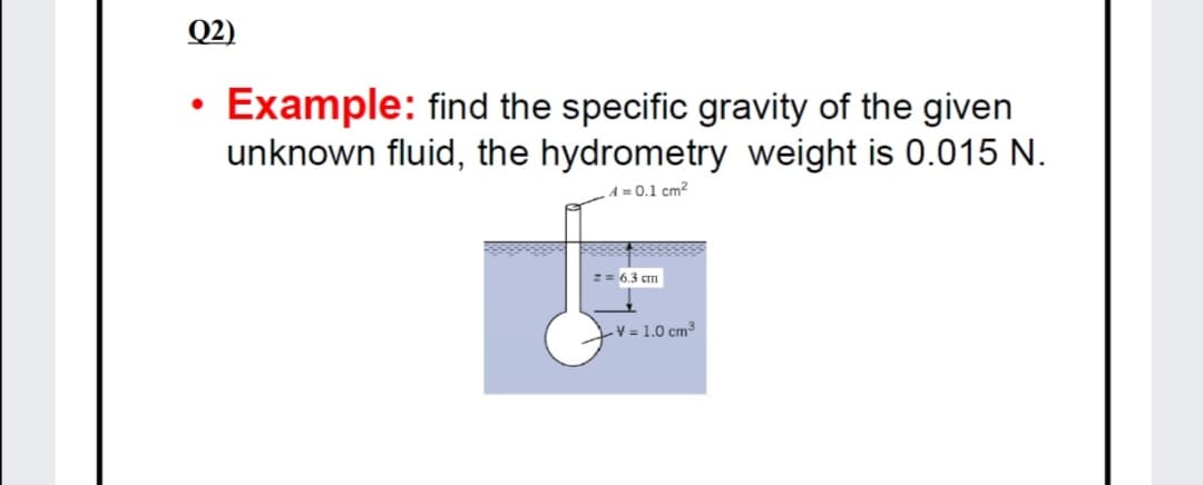 Q2)
Example: find the specific gravity of the given
unknown fluid, the hydrometry weight is 0.015 N.
A = 0.1 cm²
z= 6.3 cm
LV = 1.0 cm³
