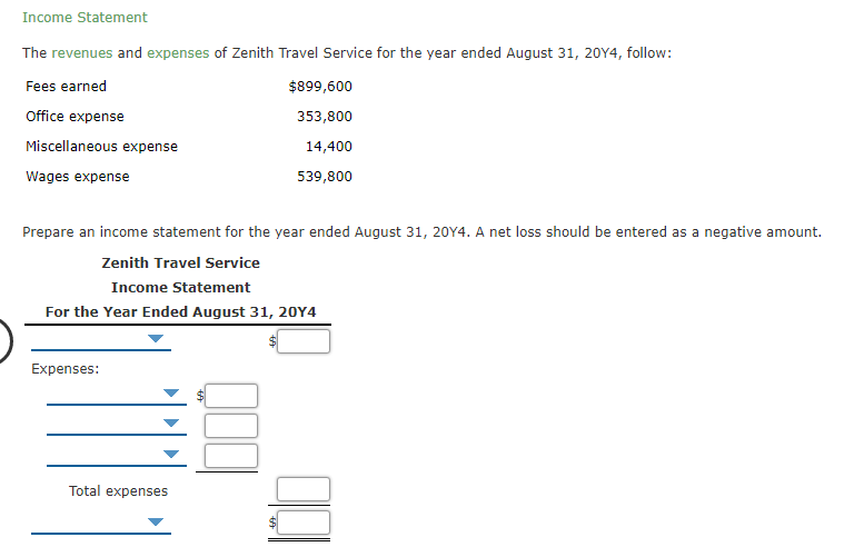 Income Statement
The revenues and expenses of Zenith Travel Service for the year ended August 31, 20Y4, follow:
Fees earned
$899,600
Office expense
353,800
Miscellaneous expense
14,400
Wages expense
539,800
Prepare an income statement for the year ended August 31, 20Y4. A net loss should be entered as a negative amount.
Zenith Travel Service
Income Statement
For the Year Ended August 31, 20Y4
Expenses:
Total expenses
