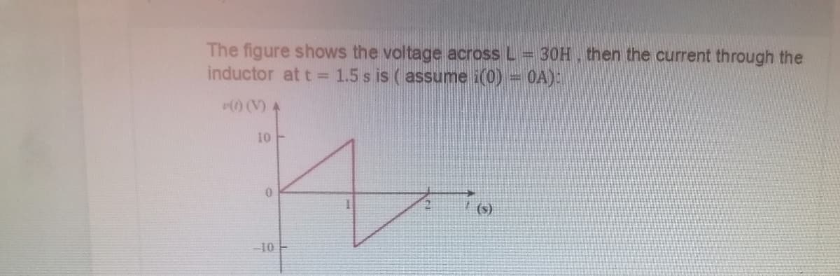 The figure shows the voltage across L 30H, then the current through the
inductor at t 1.5 s is (assume i(0) = 0A):
)(V) 4
10 -
(s)
-10
