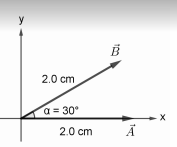 y
2.0 cm
a = 30°
2.0 cm
