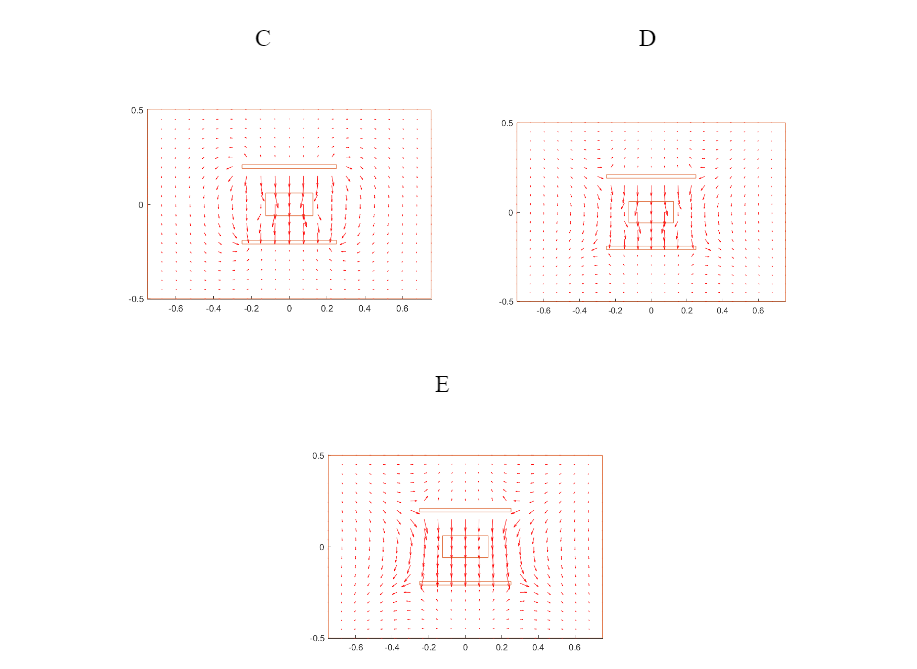 0.5
-0.5
-0.6 -04
с
-0.2
0
0.2
0.5
0
-0.5
0.4
-0.8
0.6
-0.4
E
-0.2
0
0.5
6
-0.5
0.2
-0.6
0.4
0.6
-0.2
D
0
0.2
0.4
0.6