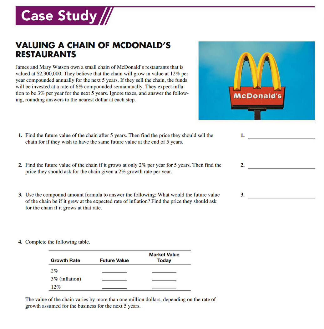 Case Study //
VALUING A CHAIN OF MCDONALD'S
RESTAURANTS
James and Mary Watson own a small chain of McDonald's restaurants that is
valued at $2,300,000. They believe that the chain will grow in value at 12% per
year compounded annually for the next 5 years. If they sell the chain, the funds
will be invested at a rate of 6% compounded semiannually. They expect infla-
tion to be 3% per year for the next 5 years. Ignore taxes, and answer the follow-
ing, rounding answers to the nearest dollar at each step.
McDonald's
1. Find the future value of the chain after 5 years. Then find the price they should sell the
chain for if they wish to have the same future value at the end of 5 years.
1.
2.
2. Find the future value of the chain if it grows at only 2% per year for 5 years. Then find the
price they should ask for the chain given a 2% growth rate per year.
3. Use the compound amount formula to answer the following: What would the future value
of the chain be if it grew at the expected rate of inflation? Find the price they should ask
for the chain if it grows at that rate.
3.
4. Complete the following table.
Market Value
Growth Rate
Future Value
Today
2%
3% (inflation)
12%
The value of the chain varies by more than one million dollars, depending on the rate of
growth assumed for the business for the next 5 years.
