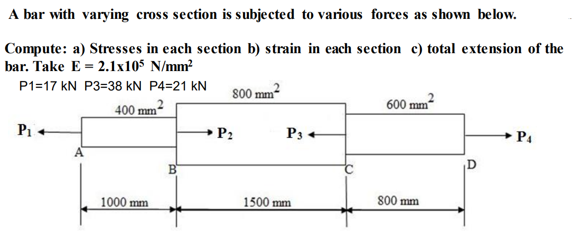 A bar with varying cross section is subjected to various forces as shown below.
Compute: a) Stresses in each section b) strain in each section c) total extension of the
bar. Take E = 2.1x105 N/mm²
P1=17 kN P3=38 kN P4-21 KN
400 mm
P₁+
A
1000 mm
B
800 mm²
P2
P3+
1500 mm
600 mm²
800 mm
P4