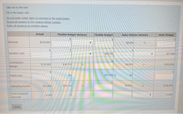 Take me to the text
Fill in the blank cells
Do not enter dollar signs or commas in the input boxes.
Round all answers to the nearest whole number.
Enter all variances as positive values,
Revenue
Variable Costs
Contribution
Margin
Fixed Costs
Operating Income
Units Produced
and Sold
Check
Actual
$238,000
$
$135,000
$61,900)
9,100
Flexible Budget Variance
$38,110
50
$38,110
0
U
Flexible Budget
$28,290
$73,100
Sales-Volume Variance
$8,500
$8,890
$0
$8,890
D
Static Budget
$27,900
$182,000
$108,900
11,000