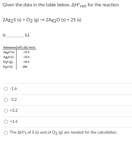 Given the data in the table below, AH°rxn for the reaction
2A92S (s) + O2 (g) → 2A92O (s) + 2S (s)
is
kJ.
Substance|AH (kJ/mol)
Ag20 (s)
-31.0
Ag2s (s)
H2S (g)
-32.6
-20.6
H2O (1)
-286
O -1.6
-3.2
+3.2
+1.6
The AH°F of S (s) and of O2 (g) are needed for the calculation.
