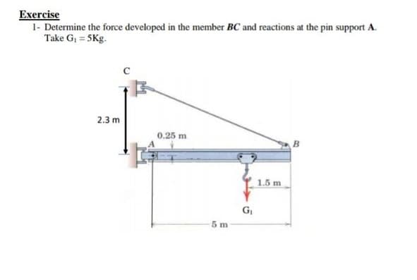 Exercise
1- Determine the force developed in the member BC and reactions at the pin support A.
Take G, = 5Kg.
2.3 m
0.25 m
B
1.5 m
G,
5 m
