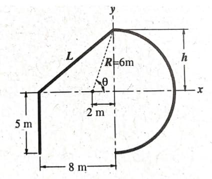 h
R-6m
2 m
5 m
8 m
