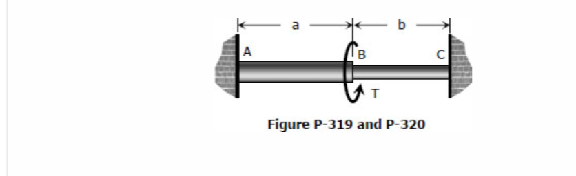 a
b
A
B
Figure P-319 and P-320
