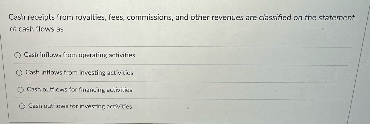 Cash receipts from royalties, fees, commissions, and other revenues are classified on the statement
of cash flows as
Cash inflows from operating activities
O Cash inflows from investing activities
Cash outflows for financing activities
O Cash outflows for investing activities