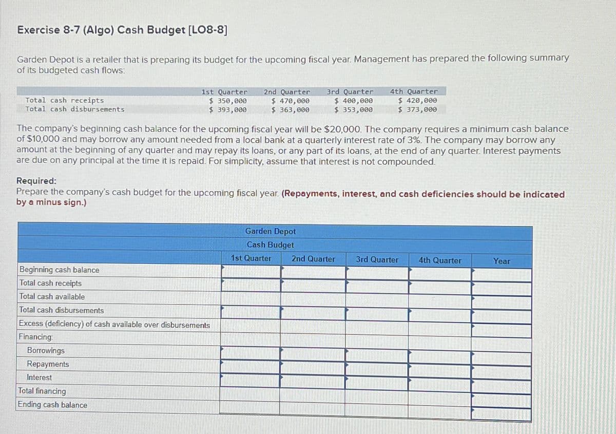 Exercise 8-7 (Algo) Cash Budget [LO8-8]
Garden Depot is a retailer that is preparing its budget for the upcoming fiscal year. Management has prepared the following summary
of its budgeted cash flows:
Total cash receipts
Total cash disbursements
1st Quarter
$ 350,000
$ 393,000
The company's beginning cash balance for the upcoming fiscal year will be $20,000. The company requires a minimum cash balance
of $10,000 and may borrow any amount needed from a local bank at a quarterly interest rate of 3%. The company may borrow any
amount at the beginning of any quarter and may repay its loans, or any part of its loans, at the end of any quarter. Interest payments
are due on any principal at the time it is repaid. For simplicity, assume that interest is not compounded.
Beginning cash balance
Total cash receipts
Total cash available
Total cash disbursements
Excess (deficiency) of cash available over disbursements
Financing
Borrowings
Repayments
Interest
2nd Quarter 3rd Quarter
$ 470,000
$ 400,000
$363,000
$ 353,000
Required:
Prepare the company's cash budget for the upcoming fiscal year. (Repayments, interest, and cash deficiencies should be indicated
by a minus sign.)
Total financing
Ending cash balance
Garden Depot
Cash Budget
4th Quarter
$ 420,000
$ 373,000
1st Quarter
2nd Quarter
3rd Quarter
4th Quarter
Year