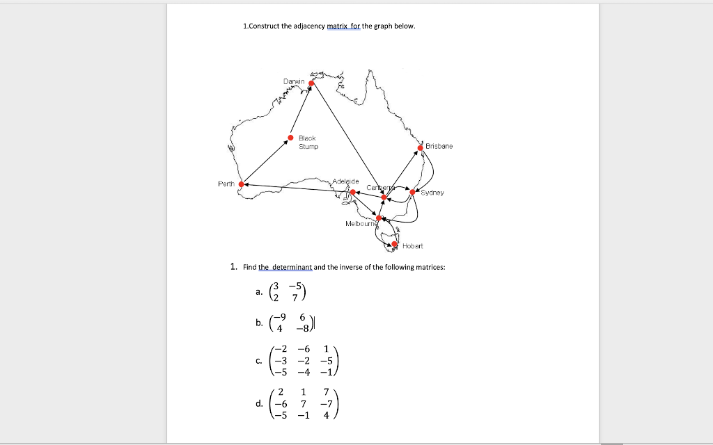 Porth
1.Construct the adjacency matrix for the graph below.
b.
C.
d.
(26)
-2
Black
Stump
1. Find the determinant and the inverse of the following matrices:
a.
². (2²55)
-5
2
-5
Adelaide
-4
1
7
-1
Cartery Sydney
Melbourne
Brisbane
Hobart