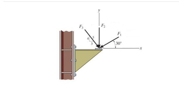 F2
F1
30°
