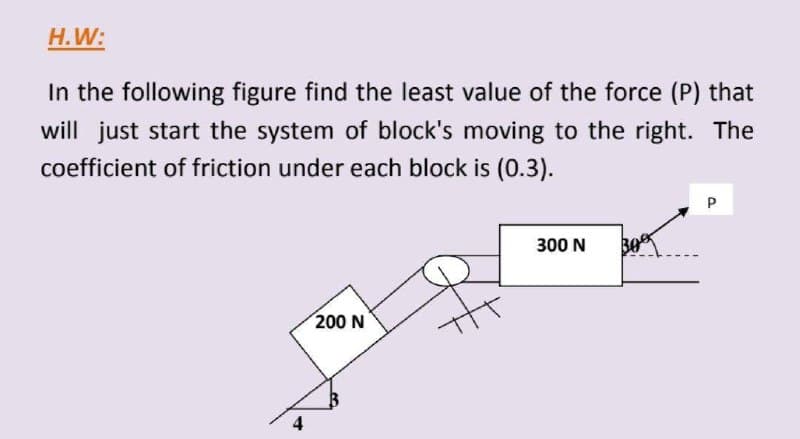 H.W:
In the following figure find the least value of the force (P) that
will just start the system of block's moving to the right. The
coefficient of friction under each block is (0.3).
300 N
30
200 N
