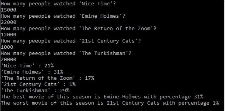 How many peeople watched 'Nice Time'?
15000
How many peeople watched 'Emine Holmes'?
22000
How many peeople watched 'The Return of the Zoom'?
12000
How many peeople watched '21st Century Cats'?
1000
How many peeople watched 'The Turkishman'?
20000
'Nice Time' : 21%
'Emine Holmes' : 31%
'The Return of the Zoom' : 17%
21st Century Cats' : 1%
'The Turkishman' : 29%
The best movie of this season is Emine Holmes with percentage 31%
The worst movie of this season is 21st Century Cats with percentage 1%
