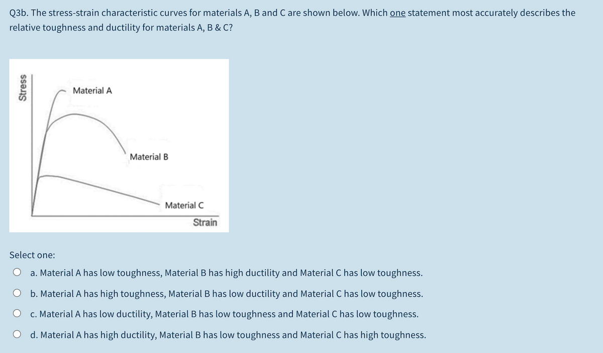 Q3b. The stress-strain characteristic curves for materials A, B and C are shown below. Which one statement most accurately describes the
relative toughness and ductility for materials A, B & C?
Material A
Material B
Material C
Strain
Select one:
a. Material A has low toughness, Material B has high ductility and Material C has low toughness.
b. Material A has high toughness, Material B has low ductility and Material C has low toughness.
c. Material A has low ductility, Material B has low toughness and Material C has low toughness.
d. Material A has high ductility, Material B has low toughness and Material C has high toughness.
Stress
