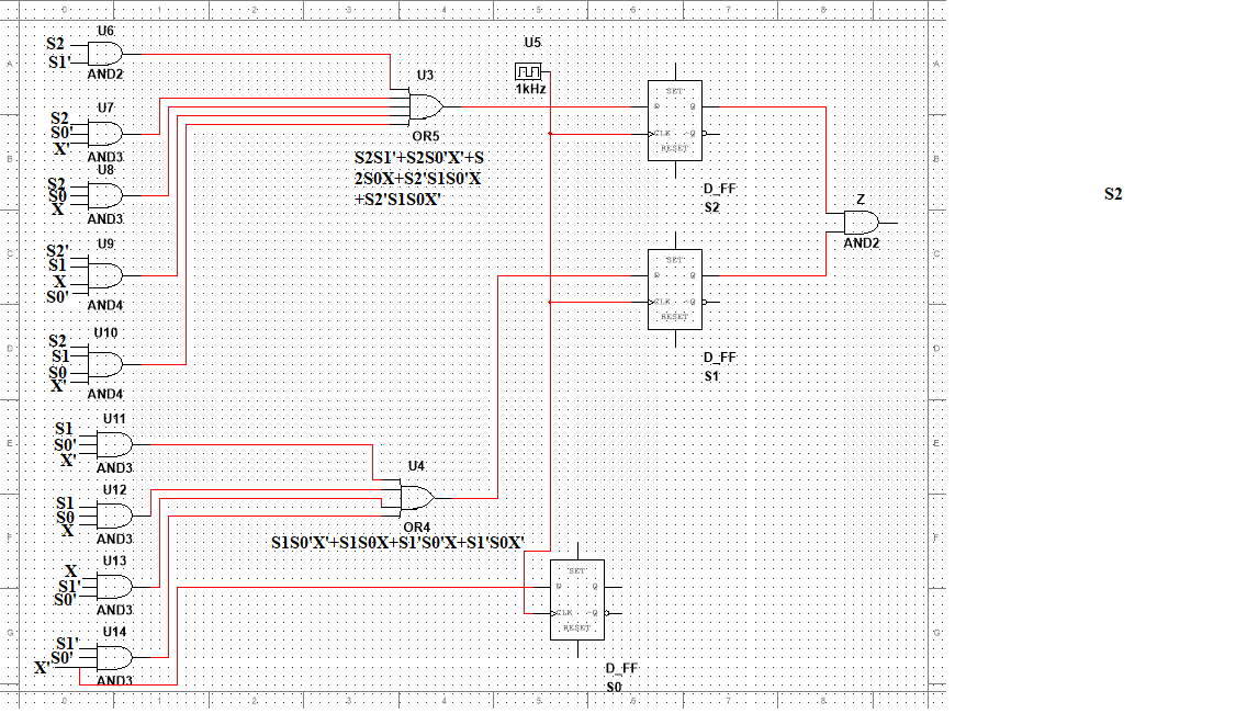 D
S2
$1
S2
SO
X'
X
SO'
$2
$1
SO
X"
$1
SO'
X'
$1
$1'
TTTT
SO'
$1'
,SO'
U6
AND2
Us Us
AND3
AND3
U9
AND4
U10
AND4
U11
AND3
U12
AND3.
U13
AND3
U14
AND3
....2 ..... ........
U3
OR5
S2SI'+S2SO'X'+S
2S0X+S2'S1S0'X
+S2'S1S0X':
U4
15
AA
1kHz
OR4
Sis0'X'+S1S0X+S1'SO'X+S1'SOX'
SET
ELK
........
D_FF
SO
SET
RESET
SET
REAKT
D_FF
S2
.D_FF
$1
:Z
AND2
S2