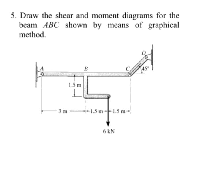 5. Draw the shear and moment diagrams for the
beam ABC shown by means of graphical
method.
-3 m
1.5 m
B
-1.5m--1.5 m-
6 kN
45°