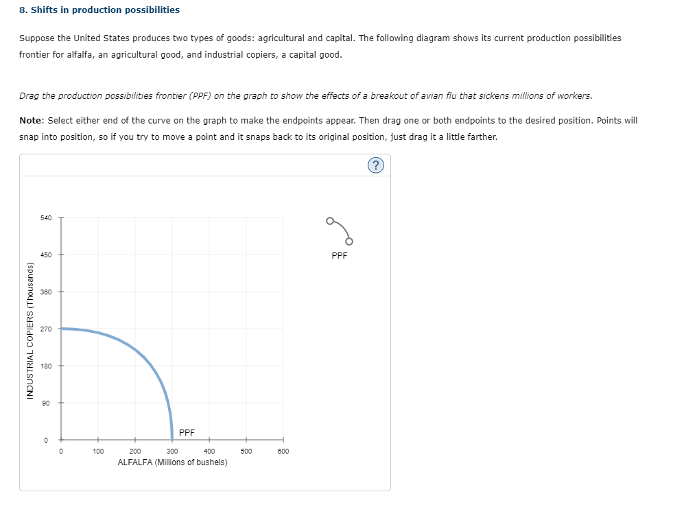 8. Shifts in production possibilities
Suppose the United States produces two types of goods: agricultural and capital. The following diagram shows its current production possibilities
frontier for alfalfa, an agricultural good, and industrial copiers, a capital good.
Drag the production possibilities frontier (PPF) on the graph to show the effects of a breakout of avian flu that sickens millions of workers.
Note: Select either end of the curve on the graph to make the endpoints appear. Then drag one or both endpoints to the desired position. Points will
snap into position, so if you try to move a point and it snaps back to its original position, just drag it a little farther.
540
450
PPF
380
270
180
90
PPF
100
200
300
400
500
600
ALFALFA (Millions of bushels)
INDUSTRIAL COPIERS (Thousands)
