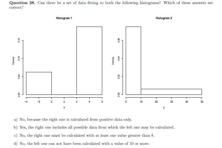 Question 28. Can there be a set of data fitting to both the following histograms? Which of these answers are
correct?
Histogram 1
Histogram 2
2
10
20
30
40
50
a) No, because the right one is calculated from positive data only.
b) Yes, the right one includes all possible data from which the left one may be calculated.
c) No, the right one must be calculated with at least one value greater than 8.
d) No, the left one can not have been calculated with a value of 10 or more.
900
200
000
OL'O
S00
000
0.15
