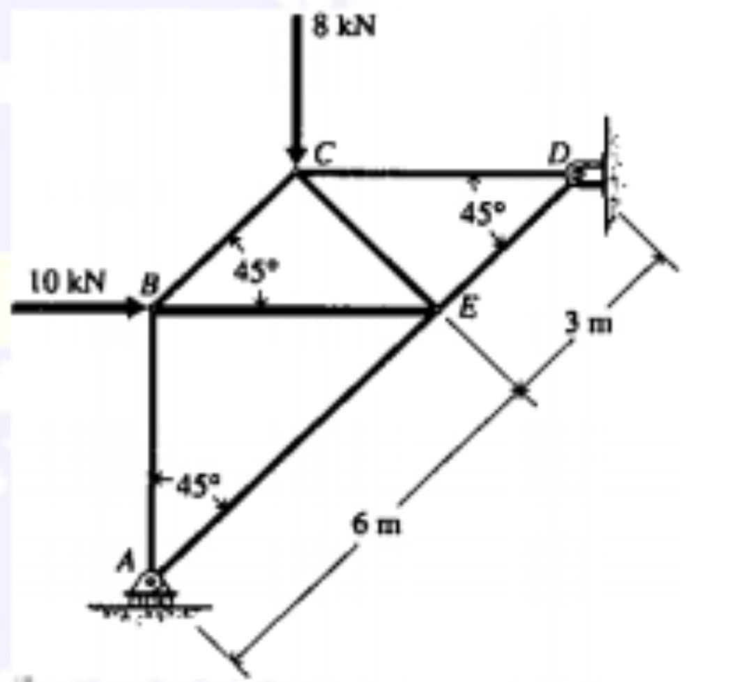 8 kN
450
10 kN B
45°
3 m
45°
6m
