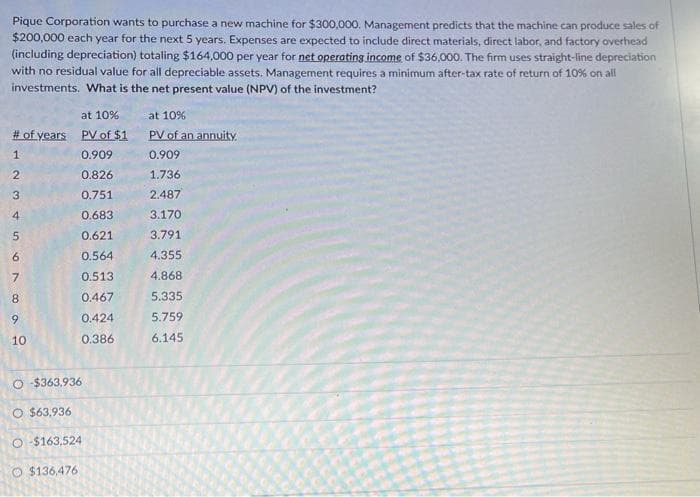 Pique Corporation wants to purchase a new machine for $300,000. Management predicts that the machine can produce sales of
$200,000 each year for the next 5 years. Expenses are expected to include direct materials, direct labor, and factory overhead
(including depreciation) totaling $164.000 per year for net operating income of $36,000. The firm uses straight-line depreciation
with no residual value for all depreciable assets. Management requires a minimum after-tax rate of return of 10% on all
investments. What is the net present value (NPV) of the investment?
# of years
1
234567
000
8
9
10
at 10%
PV of $1
0.909
0.826
0.751
0.683
0.621
0.564
0.513
0.467
0.424
0.386
O-$363.936
O $63,936
O$163,524
O $136,476
at 10%
PV of an annuity
0.909
1.736
2.487
3.170
3.791
4.355
4.868
5.335
5.759
6.145