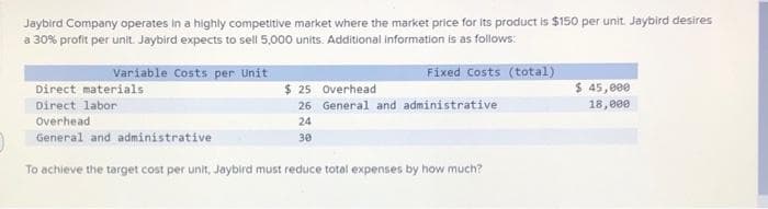 Jaybird Company operates in a highly competitive market where the market price for its product is $150 per unit. Jaybird desires
a 30% profit per unit. Jaybird expects to sell 5,000 units. Additional information is as follows:
Fixed Costs (total)
Variable Costs per Unit
Direct materials
Direct labor
$ 25 Overhead
26 General and administrative
24
30
Overhead
General and administrative
To achieve the target cost per unit, Jaybird must reduce total expenses by how much?
$ 45,000
18,000