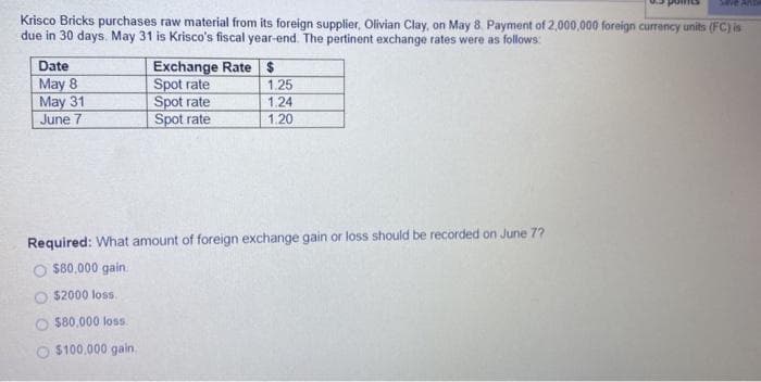 Krisco Bricks purchases raw material from its foreign supplier, Olivian Clay, on May 8. Payment of 2,000,000 foreign currency units (FC) is
due in 30 days. May 31 is Krisco's fiscal year-end. The pertinent exchange rates were as follows:
Date
May 8
May 31
June 7
Exchange Rate $
Spot rate
Spot rate
Spot rate
1.25
1.24
1.20
Required: What amount of foreign exchange gain or loss should be recorded on June 7?
O $80,000 gain.
$2000 loss.
$80,000 loss.
$100,000 gain