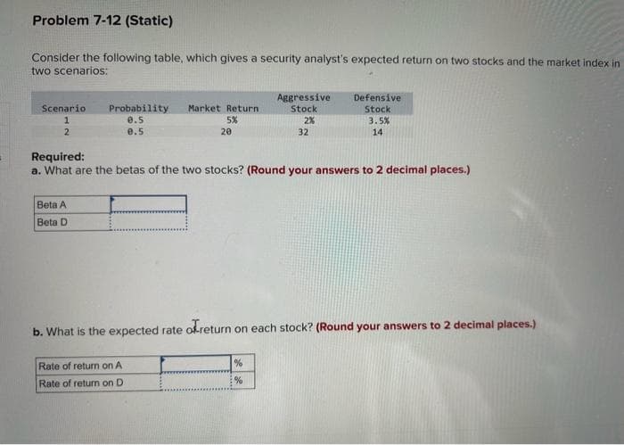 Problem 7-12 (Static)
Consider the following table, which gives a security analyst's expected return on two stocks and the market index in
two scenarios:
Scenario
1
2
Probability Market Return
0.5
0.5
Beta A
Beta D
5%
20
Rate of return on A
Rate of return on D
Aggressive
Stock
2%
Required:
a. What are the betas of the two stocks? (Round your answers to 2 decimal places.)
32
%
%
Defensive
Stock
3.5%
14
b. What is the expected rate of return on each stock? (Round your answers to 2 decimal places.)