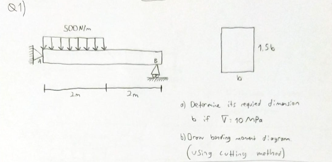 (Q1)
500N/
2m
2m
B
b
1.56
a) Determine its required dimension
T: 10 MPa
bif
b) Orow bending moment diagram.
(using cutting method)
