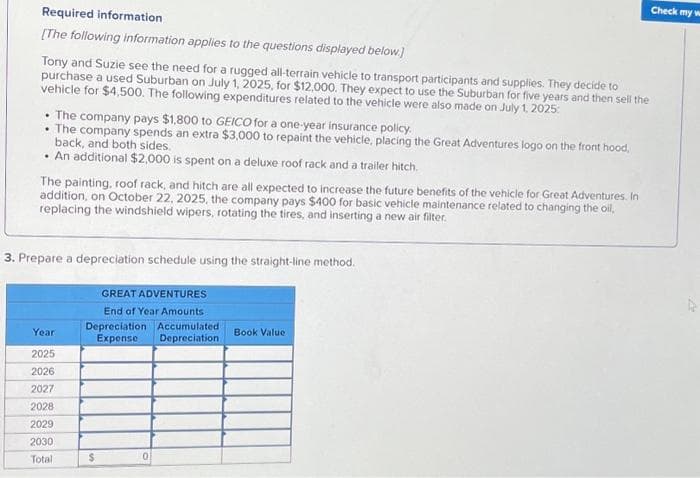 Required information
[The following information applies to the questions displayed below.)
Tony and Suzie see the need for a rugged all-terrain vehicle to transport participants and supplies. They decide to
purchase a used Suburban on July 1, 2025, for $12,000. They expect to use the Suburban for five years and then sell the
vehicle for $4,500. The following expenditures related to the vehicle were also made on July 1, 2025:
• The company pays $1,800 to GEICO for a one-year insurance policy.
• The company spends an extra $3,000 to repaint the vehicle, placing the Great Adventures logo on the front hood,
back, and both sides.
• An additional $2,000 is spent on a deluxe roof rack and a trailer hitch.
The painting, roof rack, and hitch are all expected to increase the future benefits of the vehicle for Great Adventures. In
addition, on October 22, 2025, the company pays $400 for basic vehicle maintenance related to changing the oil,
replacing the windshield wipers, rotating the tires, and inserting a new air filter.
3. Prepare a depreciation schedule using the straight-line method.
Year
2025
2026
2027
2028
2029
2030
Total
GREAT ADVENTURES
End of Year Amounts
Depreciation Accumulated
Expense Depreciation
$
Check my w
Book Value