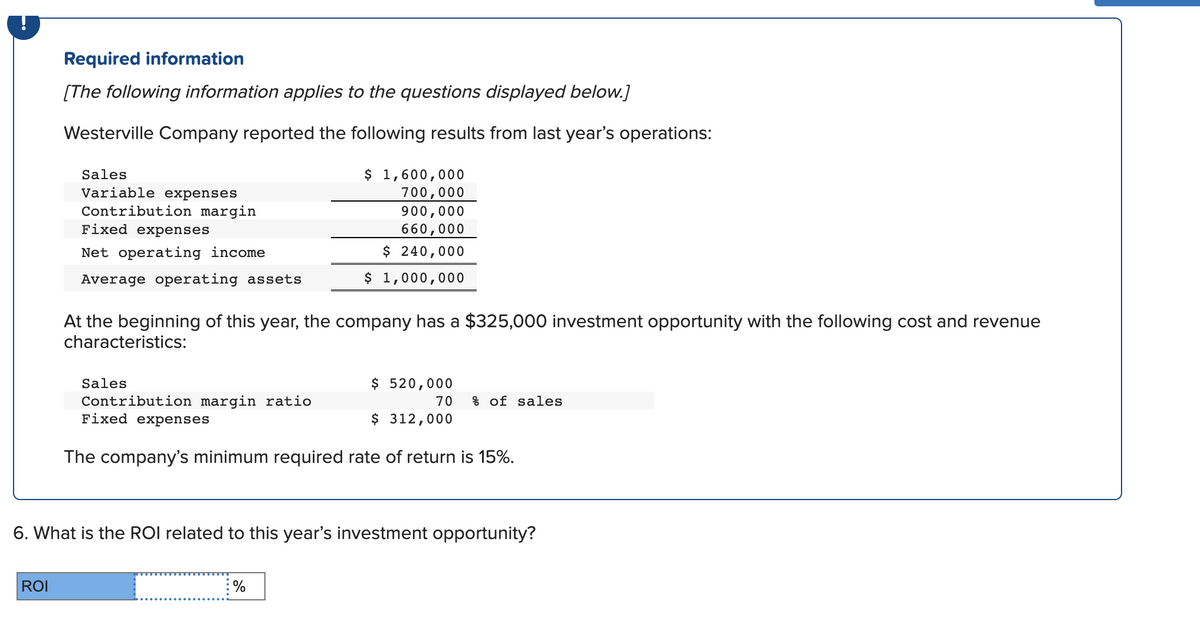 Required information
[The following information applies to the questions displayed below.]
Westerville Company reported the following results from last year's operations:
ROI
Sales
Variable expenses
Contribution margin
Fixed expenses
Net operating income
Average operating assets
At the beginning of this year, the company has a $325,000 investment opportunity with the following cost and revenue
characteristics:
Sales
Contribution margin ratio
Fixed expenses
$ 1,600,000
700,000
900,000
660,000
$ 240,000
$ 1,000,000
$ 520,000
%
70 % of sales
$ 312,000
The company's minimum required rate of return is 15%.
6. What is the ROI related to this year's investment opportunity?