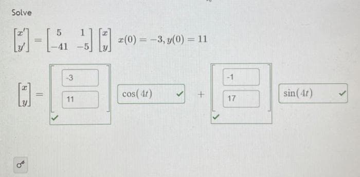 Solve
H
=
41 -5]
-3
11
r(0) = -3, y(0) = 11
cos(41)
-1
17
sin (4t)