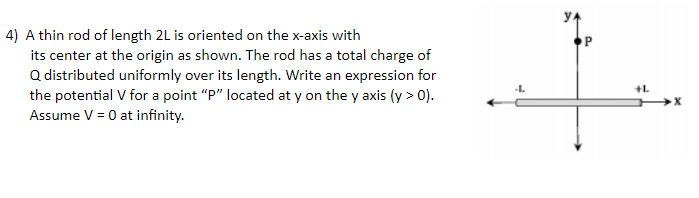 4) A thin rod of length 2L is oriented on the x-axis with
its center at the origin as shown. The rod has a total charge of
Q distributed uniformly over its length. Write an expression for
the potential V for a point "P" located at y on the y axis (y > 0).
Assume V = 0 at infinity.
+L
