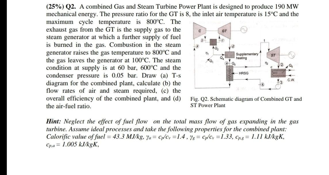 (25%) Q2. A combined Gas and Steam Turbine Power Plant is designed to produce 190 MW
mechanical energy. The pressure ratio for the GT is 8, the inlet air temperature is 15°C and the
maximum cycle temperature is 800°C. The
exhaust gas from the GT is the supply gas to the
steam generator at which a further supply of fuel
is burned in the gas. Combustion in the steam
generator raises the gas temperature to 800°C and
the gas leaves the generator at 100°C. The steam
condition at supply is at 60 bar, 600°C and the
condenser pressure is 0.05 bar. Draw (a) T-s
diagram for the combined plant, calculate (b) the
flow rates of air and steam required, (c) the
overall efficiency of the combined plant, and (d)
the air-fuel ratio.
GT
Supplementary
heating
ST
Q.
HRSG
C.W.
Fig. Q2. Schematic diagram of Combined GT and
ST Power Plant
Hint: Neglect the effect of fuel flow on the total mass flow of gas expanding in the gas
turbine. Assume ideal processes and take the following properties for the combined plant:
Calorific value of fuel = 43.3 MJ/kg, ya= Cp/Cy =1.4, Yg = Cp/Cv =1.33, cp.g= 1.11 kJ/kgK,
Сра —D 1.005 kJ/kgk,
