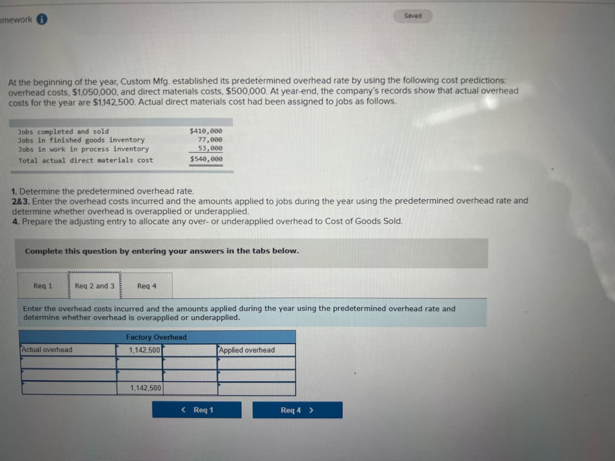 Saved
mework
At the beginning of the year, Custom Mfg. established its predetermined overhead rate by using the following cost predictions:
overhead costs, $1,050,000, and direct materials costs, $500,000. At year-end, the company's records show that actual overhead
costs for the year are $1,142,500. Actual direct materials cost had been assigned to jobs as follows.
Jobs completed and sold
Jobs in finished goods inventory
Jobs in work in process inventory
$410,000
77,000
53,000
Total actual direct materials cost
$540,000
1. Determine the predetermined overhead rate.
2&3. Enter the overhead costs incurred and the amounts applied to jobs during the year using the predetermined overhead rate and
determine whether overhead is overapplied or underapplied.
4. Prepare the adjusting entry to allocate any over- or underapplied overhead to Cost of Goods Sold.
Complete this question by entering your answers in the tabs below.
Req 1
Req 2 and 3
Req 4
Enter the overhead costs incurred and the amounts applied during the year using the predetermined overhead rate and
determine whether overhead is overapplied or underapplied.
Factory Overhead
1,142,500
Actual overhead
Applied overhead
1,142,500
< Req 1
Req 4 >