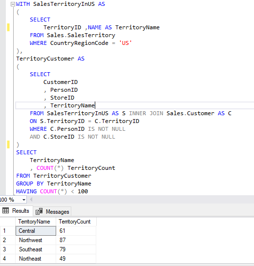 EWITH SalesTerritoryInUS AS
SELECT
TerritoryID ,NAME AS TerritoryName
FROM Sales.SalesTerritory
WHERE CountryRegionCode = 'US'
),
TerritoryCustomer AS
SELECT
CustomerID
, PersonID
, StoreID
TerritoryName
FROM SalesTerritoryInUS AS S INNER JOIN Sa
ON S.TerritoryID = C. TerritoryID
s.Customer AS C
WHERE C.PersonID IS NOT NULL
AND C.StoreID IS NOT NULL
SELECT
TerritoryName
COUNT (*) TerritoryCount
FROM TerritoryCustomer
GROUP BY TerritoryName
HAVING COUNT (*) < 100
L00%
E Results B Messages
TemtoryName TemitoryCount
1
Central
61
Northwest
87
3
Southeast
79
4
Northeast
49
