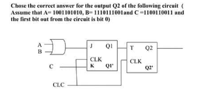 Chose the correct answer for the output Q2 of the following circuit (
Assume that A= 1001101010, B= 1110111001and C =1100110011 and
the first bit out from the circuit is bit 0)
A
B
QI
T
Q2
CLK
CLK
C
K
QI'
Q2'
CLC
