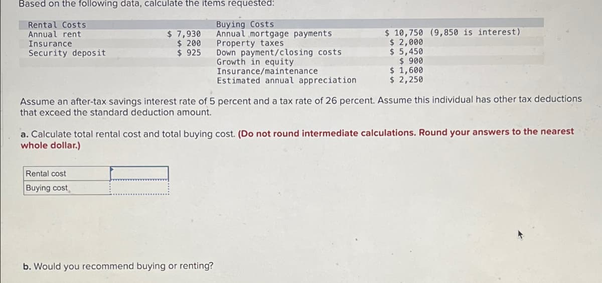 Based on the following data, calculate the items requested:
Rental Costs
Annual rent
Insurance
Security deposit.
$ 7,930
$ 200
$ 925
Rental cost
Buying cost
Buying Costs
Annual mortgage payments
Property taxes
Down payment/closing costs
Growth in equity
Insurance/maintenance
Estimated annual appreciation
b. Would you recommend buying or renting?
$ 10,750 (9,850 is interest)
$2,000
$5,450
Assume an after-tax savings interest rate of 5 percent and a tax rate of 26 percent. Assume this individual has other tax deductions
that exceed the standard deduction amount.
$ 900
$1,600
$2,250
a. Calculate total rental cost and total buying cost. (Do not round intermediate calculations. Round your answers to the nearest
whole dollar.)