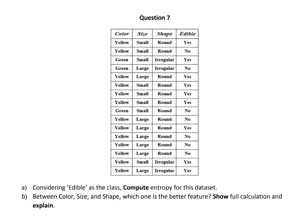 Question 7
Color
Size Shape Edible
Yellow Small Round
Yes
Yellow Small Round
Green
No
Small Irregular Yes
Green Large Irregular No
Yellow
Large Round
Yellow Small Round
Yellow Small
Yellow
Yes
Yes
Round
Yes
Small Round
Yes
Green Small Round
Yellow Large Round
No
No
Yellow Large Round
Yes
Yellow Large Round
No
Yellow Large Round
No
No
Yellow Large Round
Yellow Small Irregular Yes
Yellow
Large Irregular Yes
a) Considering 'Edible' as the class, Compute entropy for this dataset.
b) Between Color, Size, and Shape, which one is the better feature? Show full calculation and
explain.