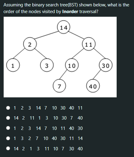 Assuming the binary search tree(BST) shown below, what is the
order of the nodes visited by Inorder traversal?
14
2
11
3
10
30
7
40
• 1 2 3 14 7 10 30 40 11
• 14 2 11 1 3 10 30 7 40
• 1 2 3 14 7 10 11 40 30
• 1 3 2 7
10 40 30 11 14
• 14 2 1 3 11 10 7 30 40
