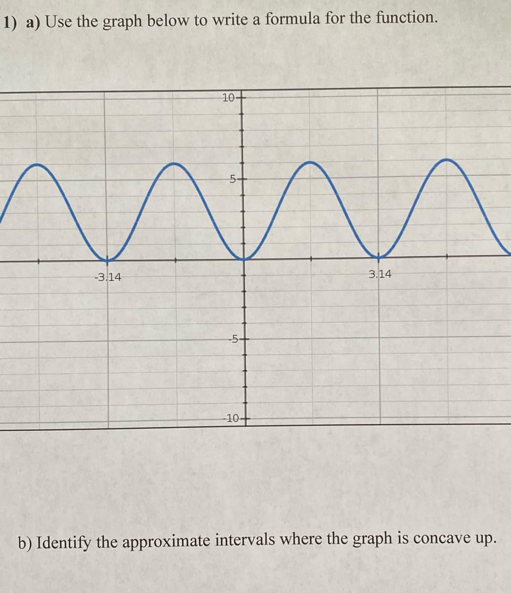 1) a) Use the graph below to write a formula for the function.
10+
5-
-3.14
3.14
-5-
10-
b) Identify the approximate intervals where the graph is concave up.
