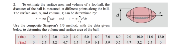 2. To estimate the surface area and volume of a football, the
diameter of the ball is measured at different points along the ball.
The surface area, S, and volume, V, can be determined by:
s = 2n f rdz and v = zfrdz
Use the composite Simpson's 1/3 method, with the data given
below to determine the volume and surface area of the ball.
3.0
11.0 12.0
z (in.)
| d (in.).
1.0
2.0
4.0
5.0
6.0
7.0
8.0
9.0
10.0
2.5
3.2
4.7
5.5
5.9 6.1
5.9
5.5
4.7
3.2
2.5
