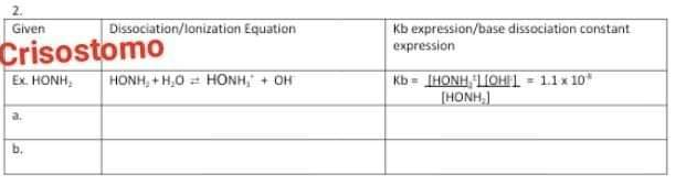 Dissociation/lonization Equation
Kb expression/base dissociation constant
expression
Given
Crisostomo
Ex. HONH,
HONH, + H,0 = HONH, + OH
Kb = IHONH, LIOH1 - 11x 10
(HONH,
b.
