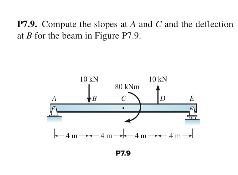 P7.9. Compute the slopes at A and C and the deflection
at B for the beam in Figure P7.9.
A
10 KN
B
80 kNm
C
10 KN
P7.9
D
|4m——4m—— 4m4n
E